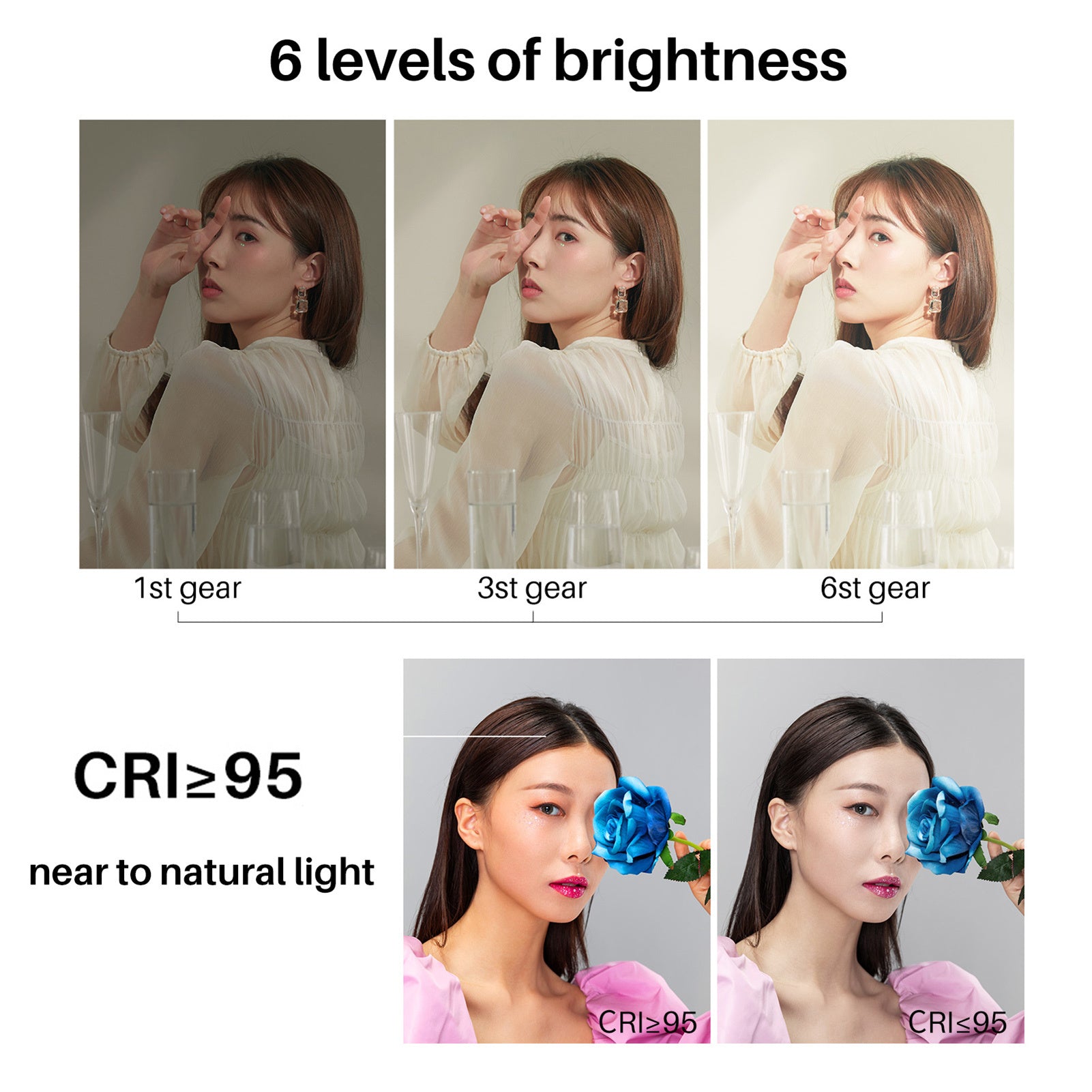 Computer Video Conference Fill Light Photography Photography Notebook Lighting Beauty Soft Light